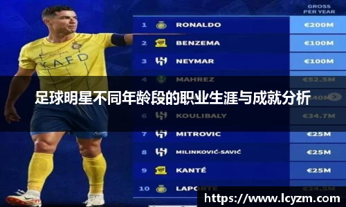 足球明星不同年龄段的职业生涯与成就分析