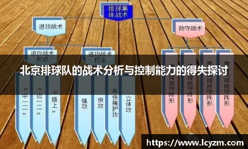 北京排球队的战术分析与控制能力的得失探讨