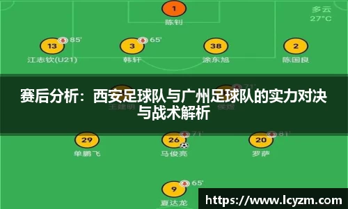 赛后分析：西安足球队与广州足球队的实力对决与战术解析
