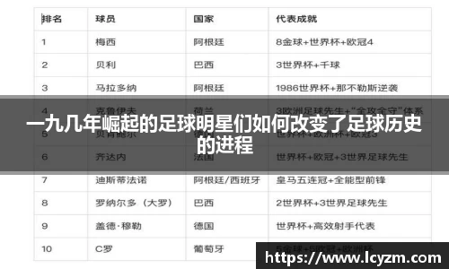 一九几年崛起的足球明星们如何改变了足球历史的进程